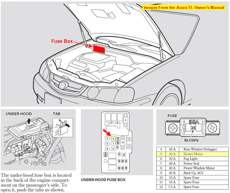 Acura Tl Blower Stopped Working Fix Josh S World